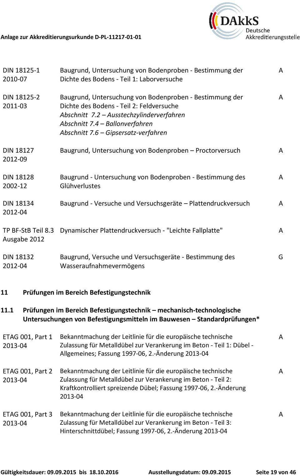 Teil 2: Feldversuche bschnitt 7.2 usstechzylinderverfahren bschnitt 7.4 allonverfahren bschnitt 7.