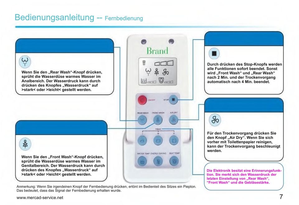 Sonst wird Front Wash und Rear Wash nach 2 Min. und der Trockenvorgang automatisch nach 4 Min. beendet. Für den Trockenvorgang drücken Sie den Knopf Air Dry.