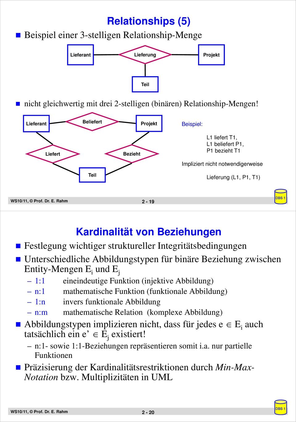 Rahm 2-9 Kardinalität von Beziehungen Festlegung wichtiger struktureller Integritätsbedingungen Unterschiedliche Abbildungstypen für binäre Beziehung zwischen Entity-Mengen E i und E j :