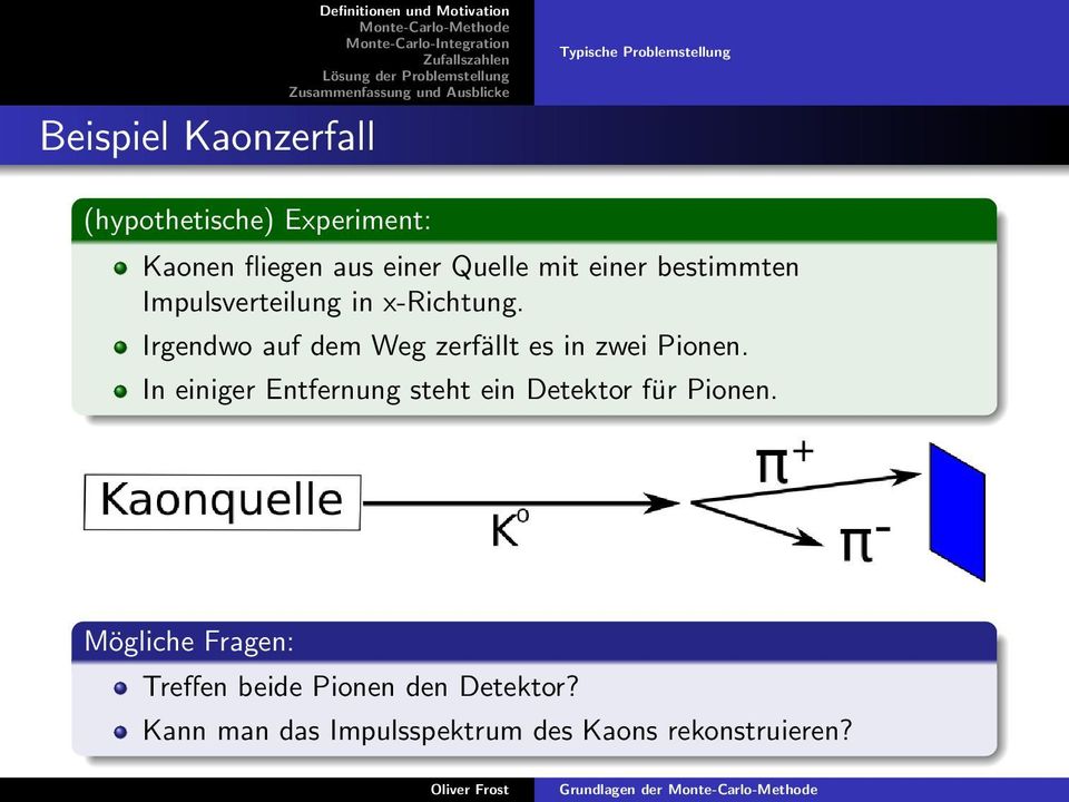 Irgendwo auf dem Weg zerfällt es in zwei Pionen.