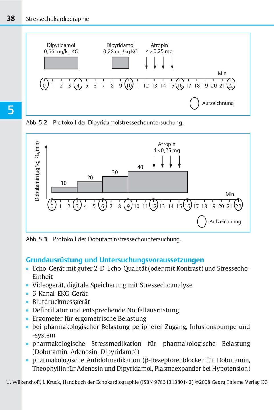 Grundausrçstung und Untersuchungsvoraussetzungen Echo-Geråt mit guter 2-D-Echo-Qualitåt (oder mit Kontrast) und Stressecho- Einheit Videogeråt, digitale Speicherung mit Stressechoanalse