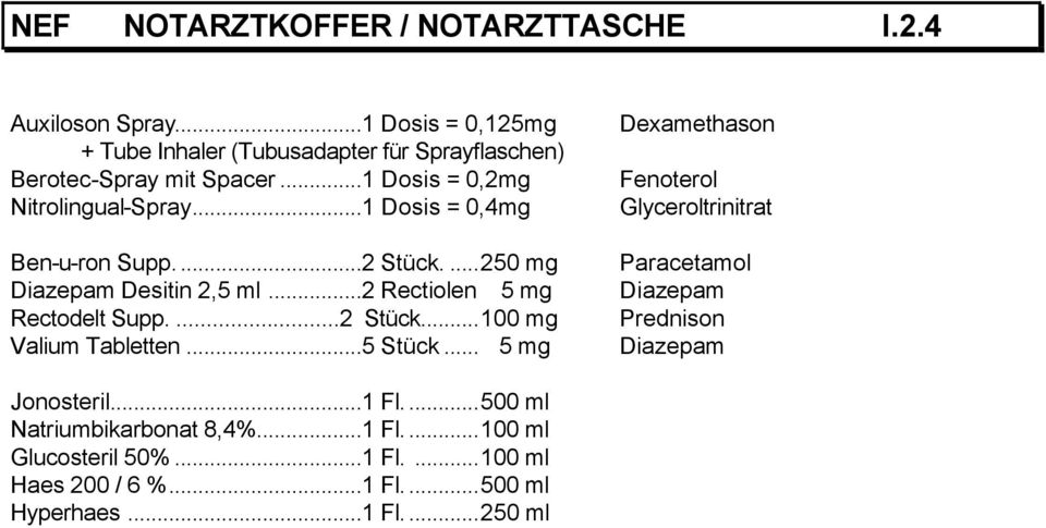 ...2 Stück...100 mg Valium Tabletten...5 Stück... 5 mg Dexamethason Fenoterol Glyceroltrinitrat Paracetamol Diazepam Prednison Diazepam Jonosteril.
