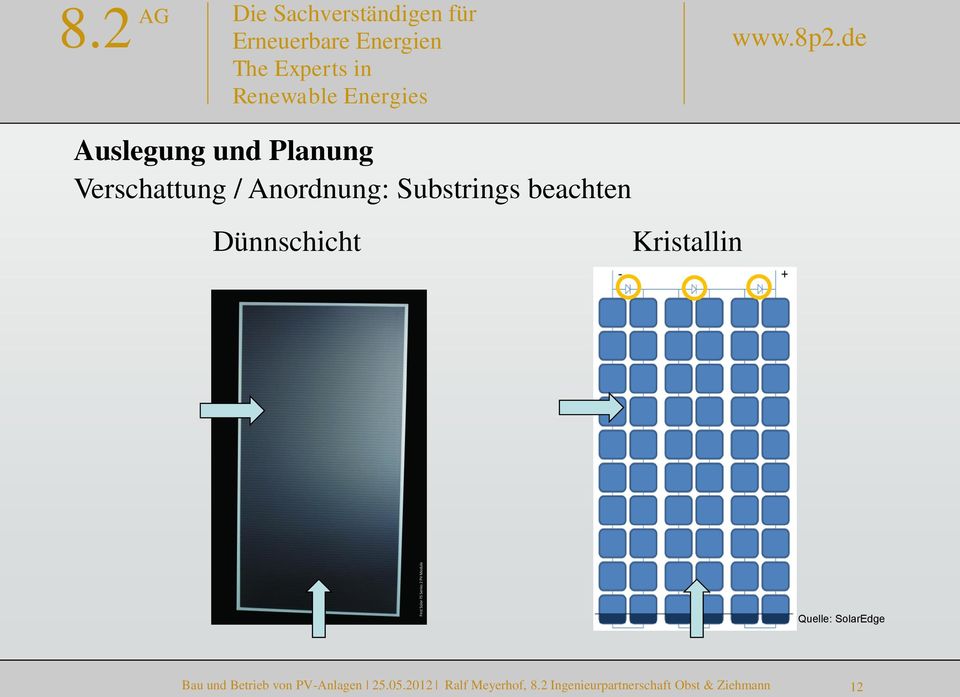 SolarEdge Bau und Betrieb von PV-Anlagen 25.05.