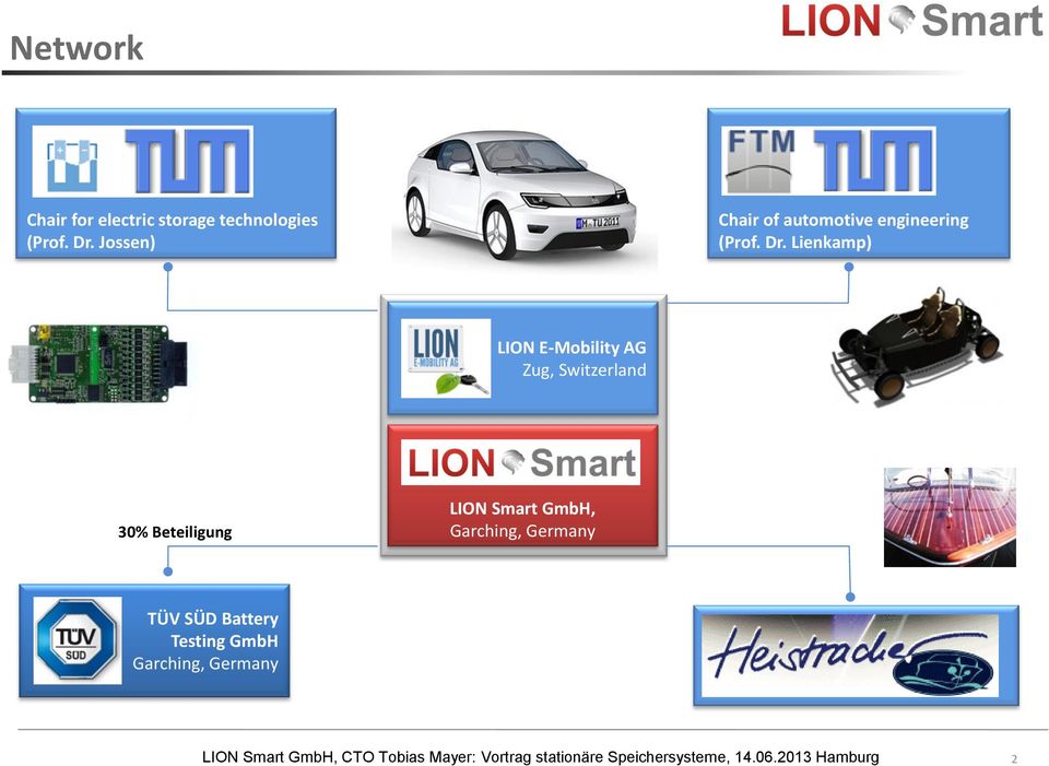 Lienkamp) LION E-Mobility AG Zug, Switzerland 30% Beteiligung