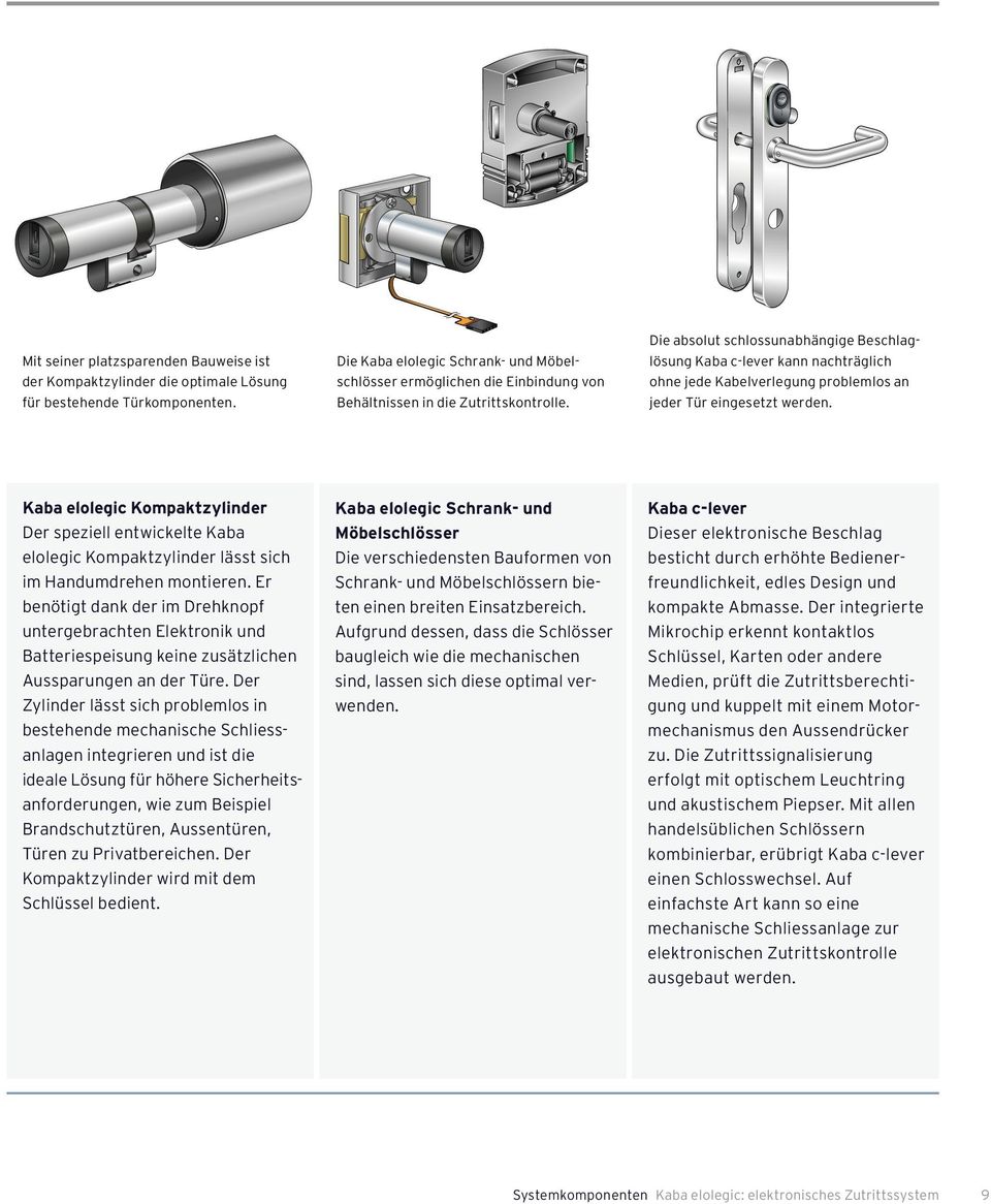 Kaba elolegic Kompaktzylinder Der speziell entwickelte Kaba elolegic Kompaktzylinder lässt sich im Handumdrehen montieren.