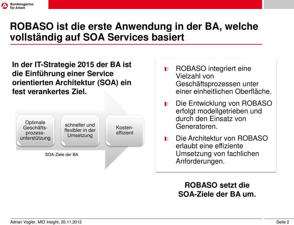 SOA-Ziele der BA schneller und flexibler in der Umsetzung Optimale Geschäftsprozessunterstützung Kosteneffizient ROBASO integriert eine Vielzahl von