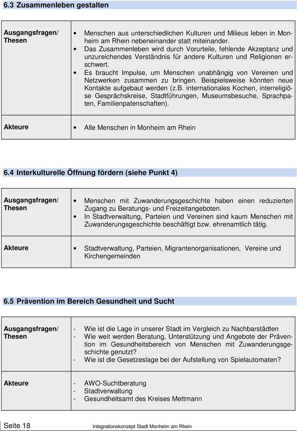 Auflage April 2012 Das Integrationskonzept wurde vom Rat der Stadt Monheim am Rhein in seiner Sitzung am 28. März 2012 einstimmig verabschiedet.