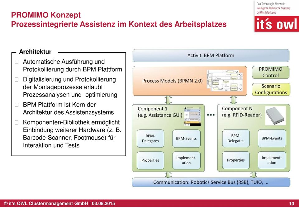 -optimierung BPM Plattform ist Kern der Architektur des Assistenzsystems Komponenten-Bibliothek ermöglicht Einbindung