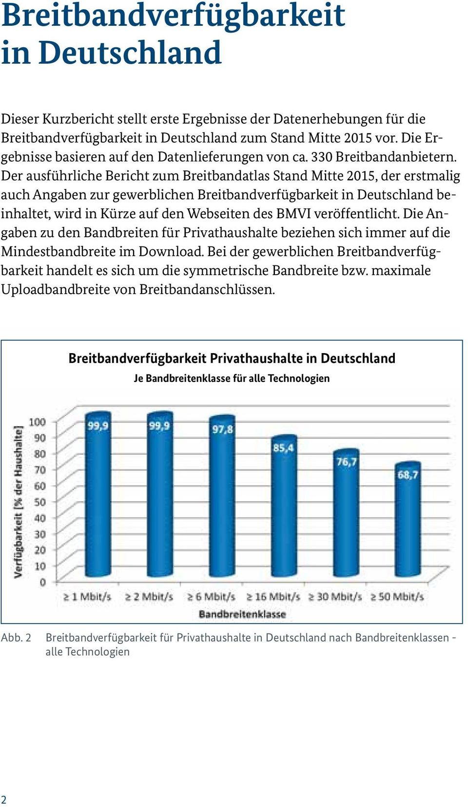 Der ausführliche Bericht zum Breitbandatlas Stand Mitte 2015, der erstmalig auch Angaben zur gewerblichen Breitbandverfügbarkeit in Deutschland beinhaltet, wird in Kürze auf den Webseiten des BMVI