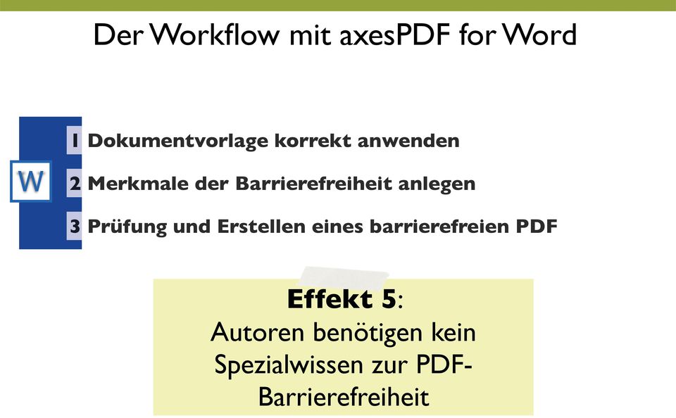 anlegen 3 Prüfung und Erstellen eines barrierefreien PDF