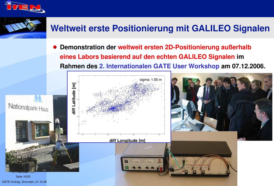 echten GALILEO Signalen im Rahmen des 2.