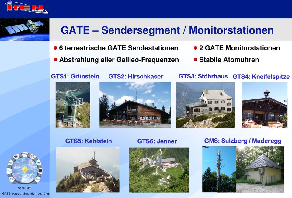 Monitorstationen Stabile Atomuhren GTS1: Grünstein GTS2: Hirschkaser