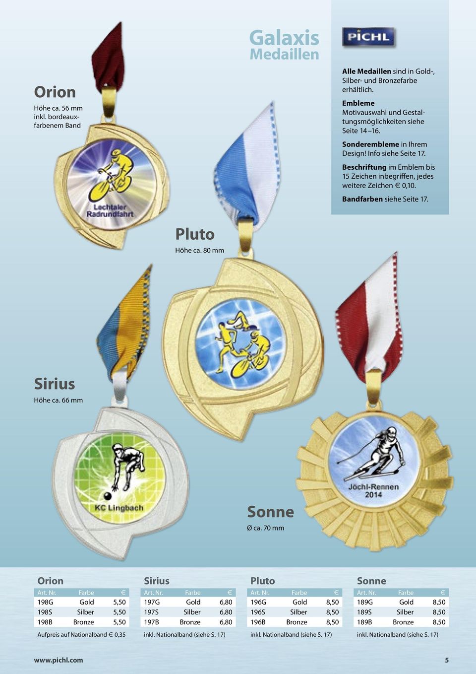 10 Bowling-Medaillen mit blauen Emblemen und Deutschland-Bändern 