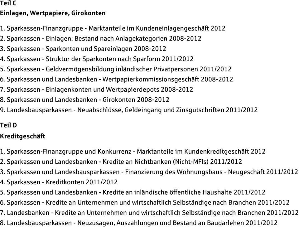 Sparkassen und Landesbanken - Wertpapierkommissionsgeschäft 2008-2012 7. Sparkassen - Einlagenkonten und Wertpapierdepots 2008-2012 8. Sparkassen und Landesbanken - Girokonten 2008-2012 9.