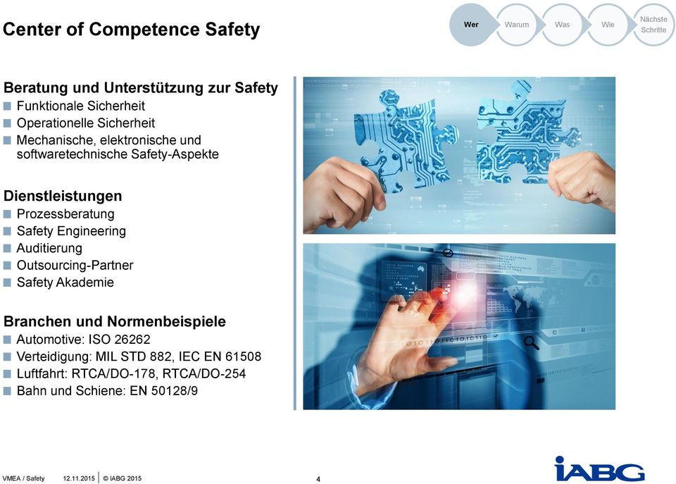 Safety Engineering Auditierung Outsourcing-Partner Safety Akademie Branchen und Normenbeispiele Automotive: