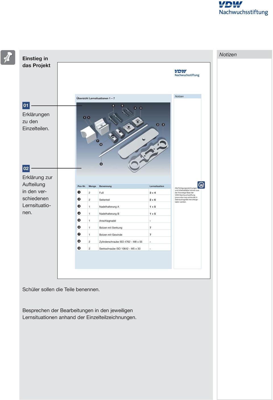 Knowlege Base der VDW-Nachwuchsstiftung (www.vdw-nws-online.de) in Gebrauchsgröße heruntergeladen werden.