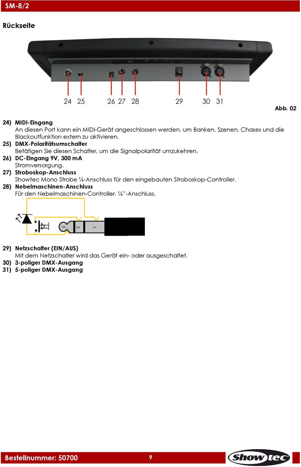27) Stroboskop-Anschluss Showtec Mono Strobe ¼-Anschluss für den eingebauten Stroboskop-Controller.