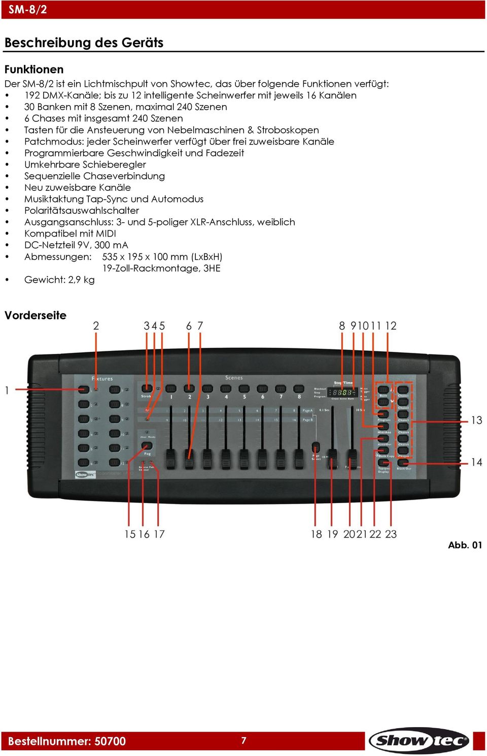 zuweisbare Kanäle Programmierbare Geschwindigkeit und Fadezeit Umkehrbare Schieberegler Sequenzielle Chaseverbindung Neu zuweisbare Kanäle Musiktaktung Tap-Sync und Automodus