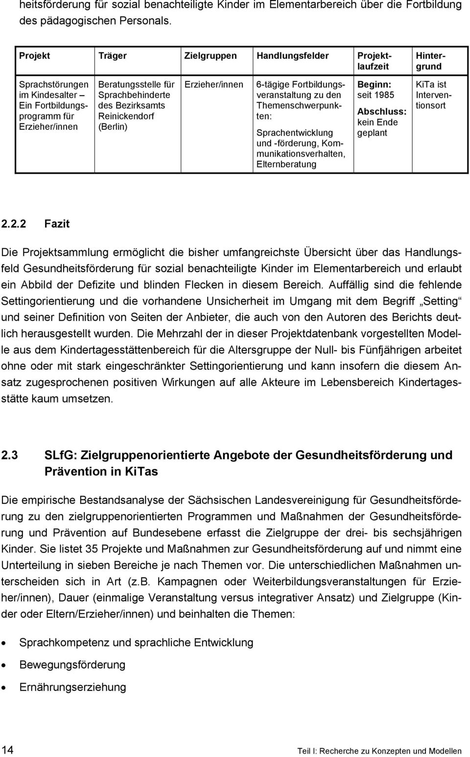Reinickendorf (Berlin) Erzieher/innen 6-tägige Fortbildungsveranstaltung zu den Themenschwerpunkten: Sprachentwicklung und -förderung, Kommunikationsverhalten, Elternberatung Beginn: seit 1985