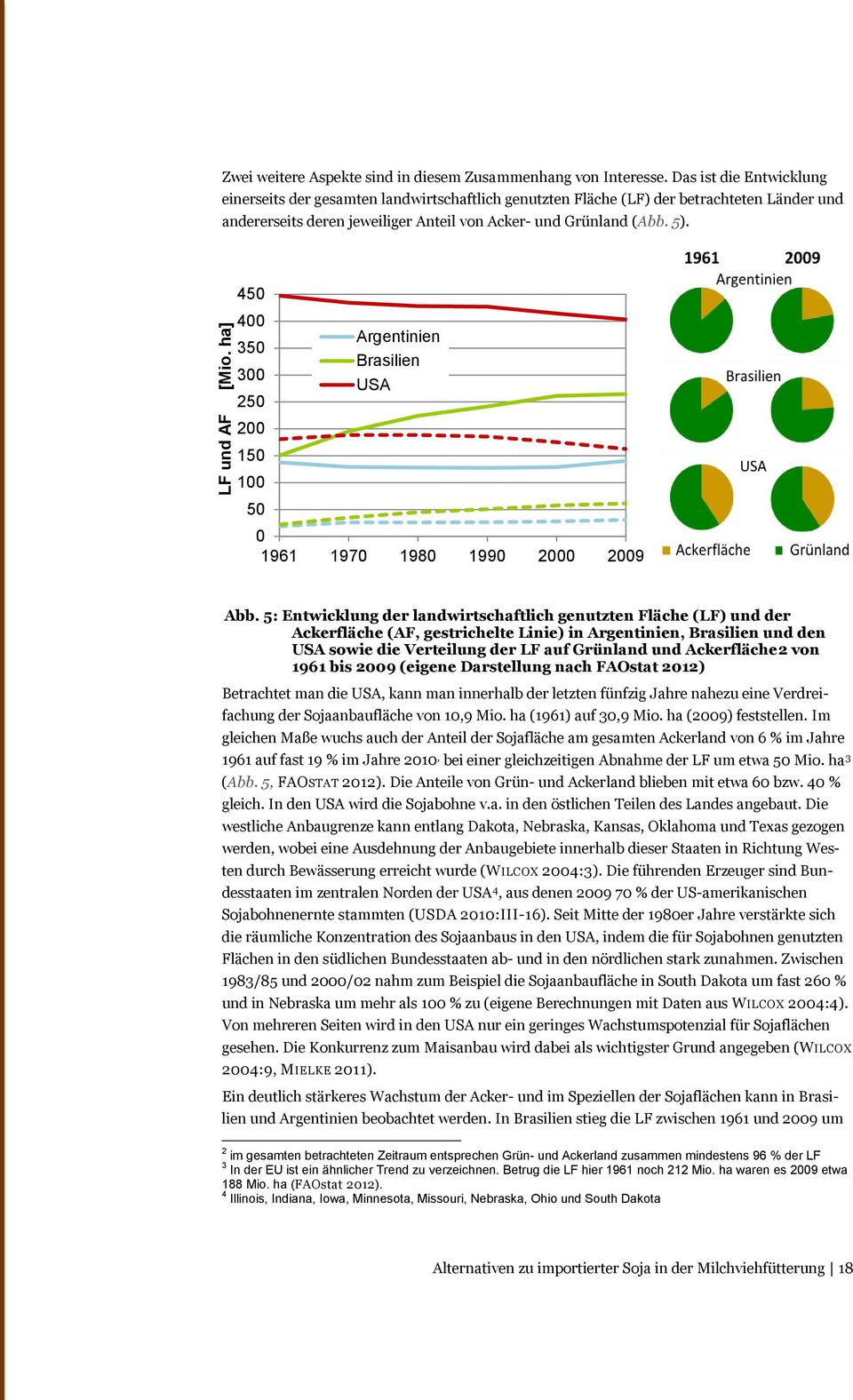 LF und AF [Mio. ha] 450 400 350 300 250 Argentinien Brasilien USA 200 150 100 50 0 1961 1970 1980 1990 2000 2009 Abb.