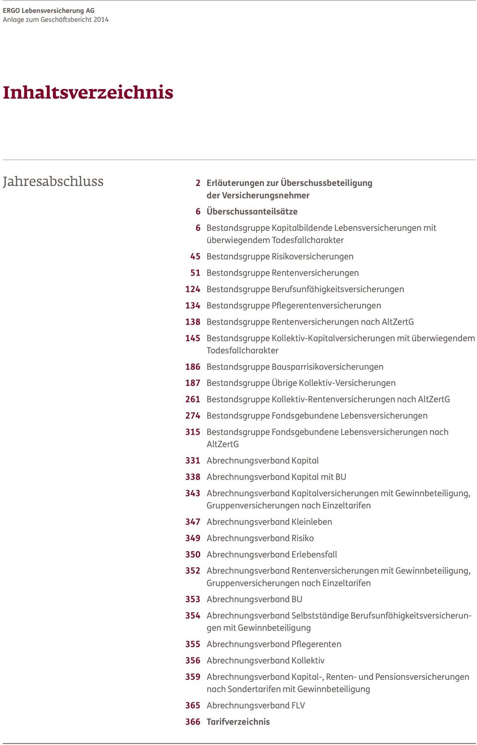 nach AltZertG 145 Bestandsgruppe Kollektiv-Kapitalversicherungen mit überwiegendem Todesfallcharakter 186 Bestandsgruppe Bausparrisikoversicherungen 187 Bestandsgruppe Übrige Kollektiv-Versicherungen