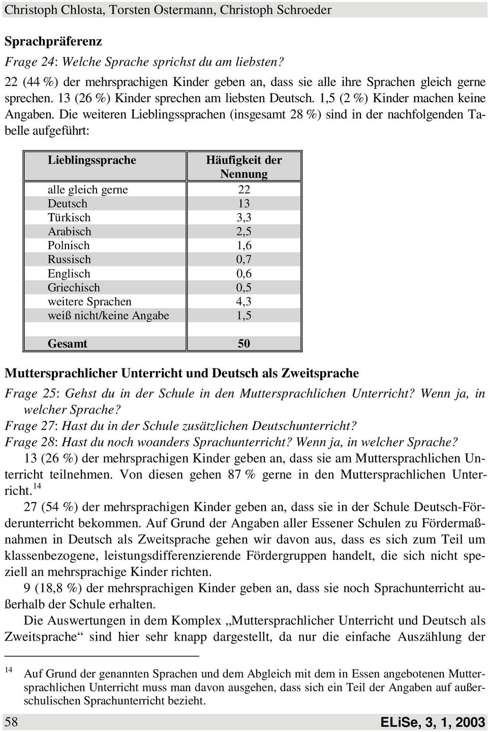 Die weiteren Lieblingssprachen (insgesamt 28 %) sind in der nachfolgenden Tabelle aufgeführt: 58 Lieblingssprache Häufigkeit der Nennung alle gleich gerne 22 Deutsch 13 Türkisch 3,3 Arabisch 2,5