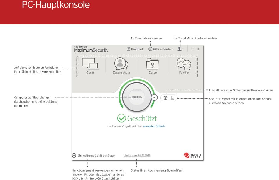 und seine Leistung optimieren Security Report mit Informationen zum Schutz durch die Software öffnen Ihr Abonnement