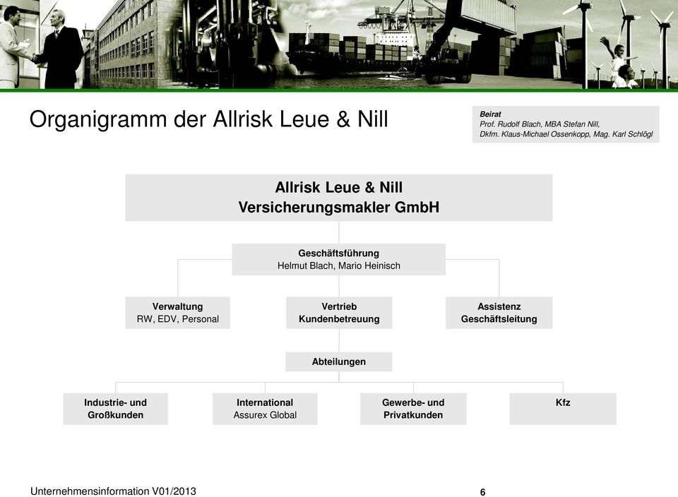 Karl Schlögl Allrisk Leue & Nill Versicherungsmakler GmbH Geschäftsführung Helmut Blach, Mario Heinisch