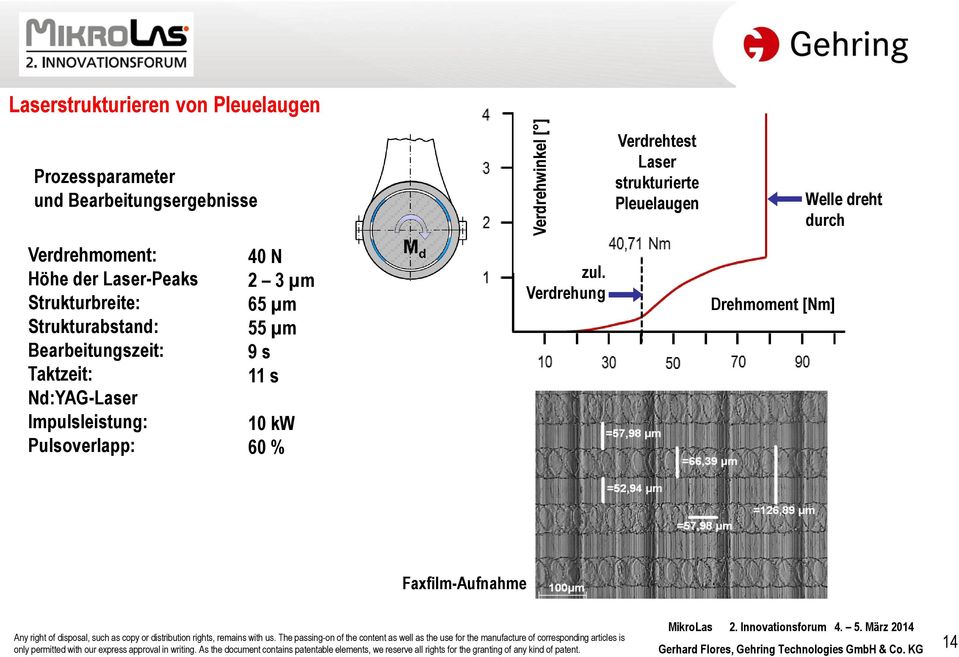 Nd:YAG-Laser Impulsleistung: Pulsoverlapp: 40 N 2 3 µm 65 µm 55 µm 9 s 11 s 10 kw 60 % zul.