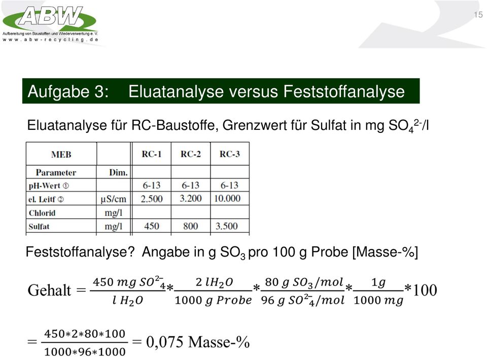 RC-Baustoffe, Grenzwert für Sulfat in mg SO