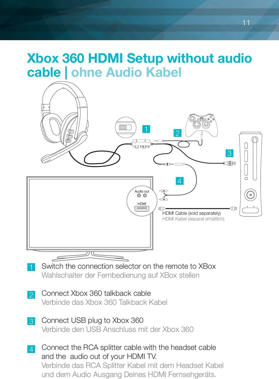Verbinde das Xbox 60 Talkback Kabel Connect USB plug to Xbox 60 Verbinde den USB Anschluss mit der Xbox 60 Connect the RCA splitter cable with the