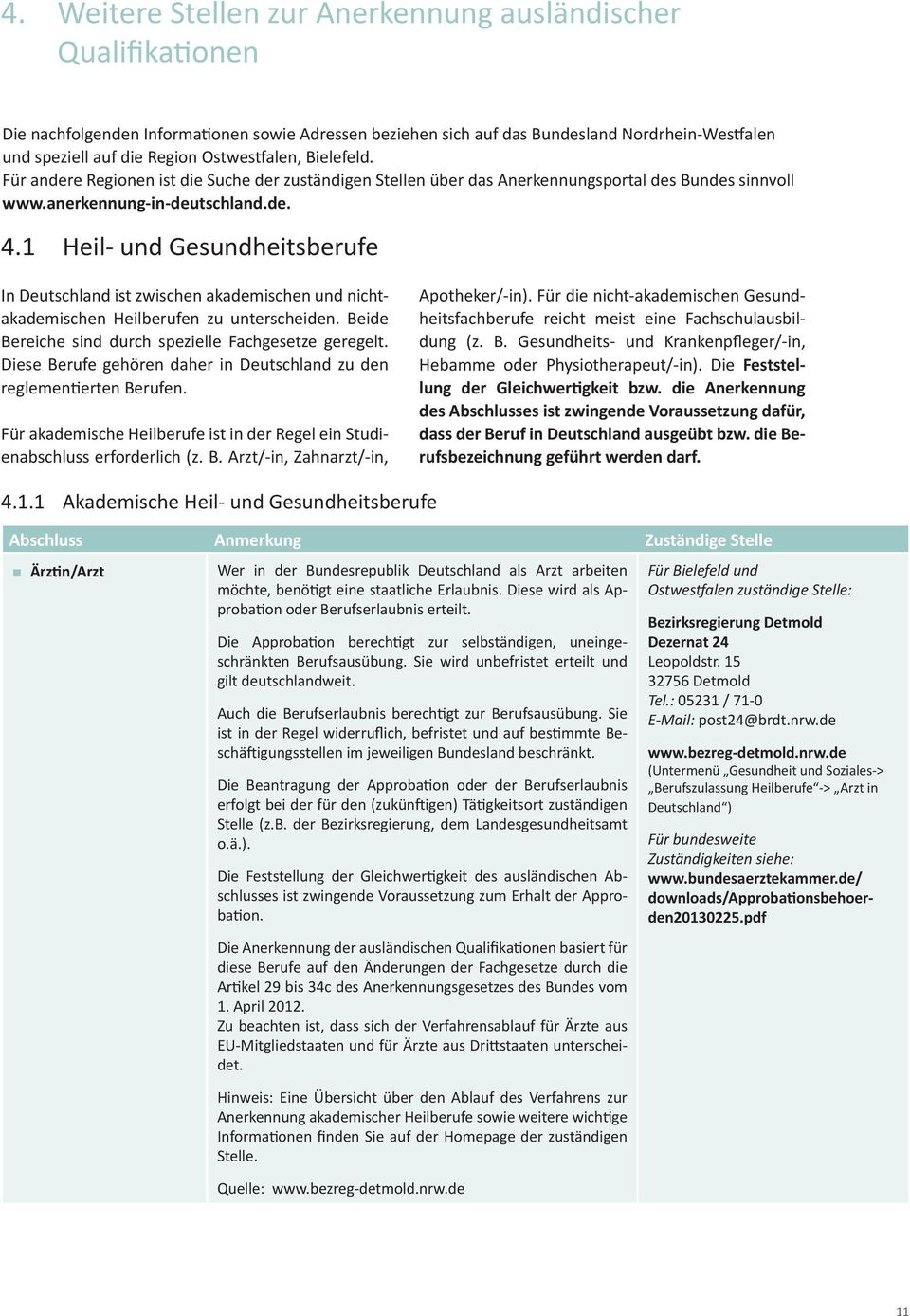 Ostwestfalen, Bielefeld. Für andere Regionen ist die Suche der zuständigen Stellen über das Anerkennungsportal des Bundes sinnvoll www.anerkennung-in-deutschland.de. 4.