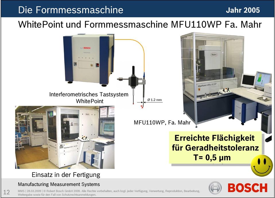 Mahr Interferometrisches Tastsystem WhitePoint MFU110WP, Fa.