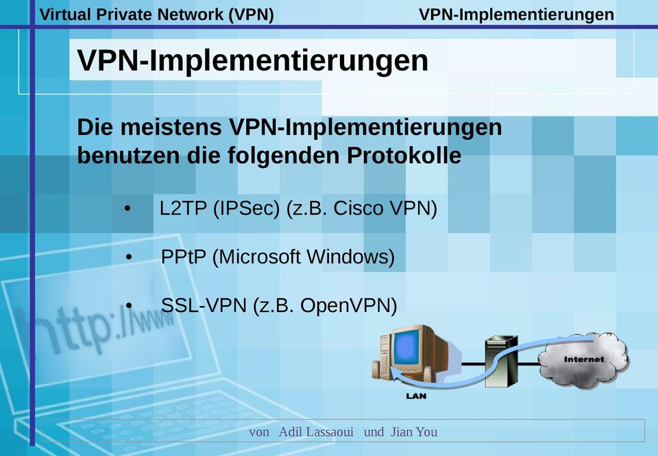 folgenden Protokolle L2TP (IPSec) (z.b.