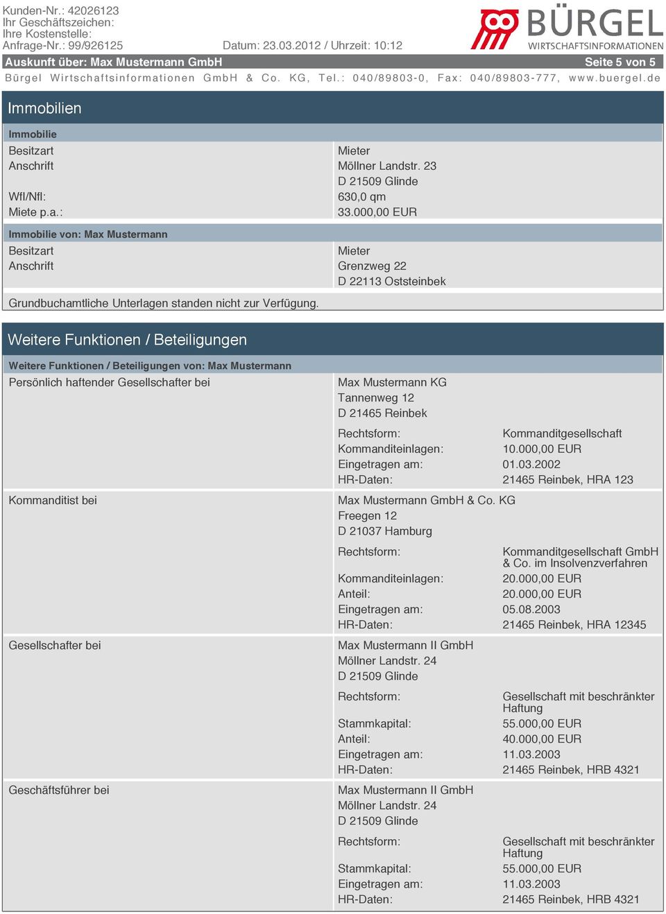 000,00 EUR Immobilie von: Max Mustermann Besitzart Mieter Anschrift Grundbuchamtliche Unterlagen standen nicht zur Verfügung.
