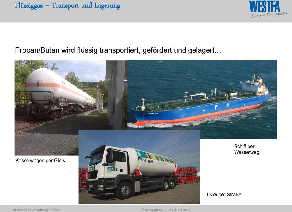 transportiert, gefördert und gelagert