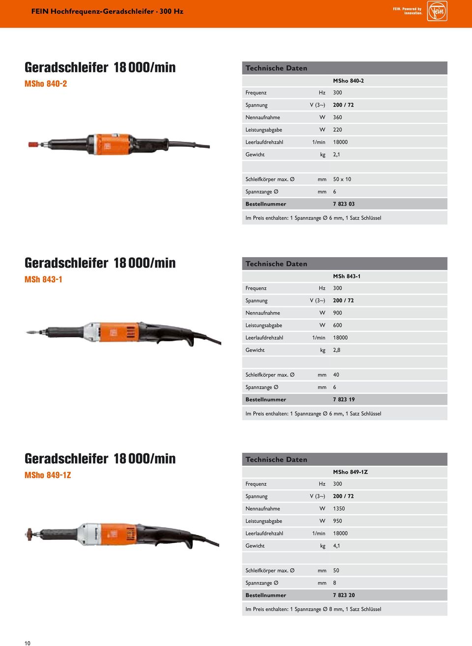 Leerlaufdrehzahl 1/min 18000 Gewicht kg 2,8 Schleifkörper max.