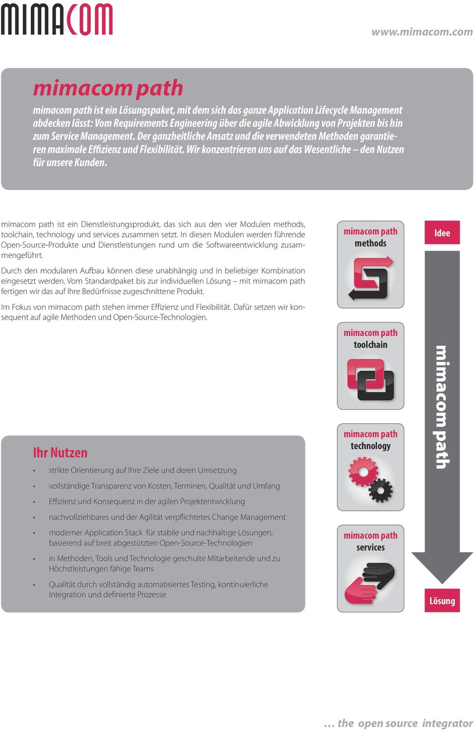 ist ein Dienstleistungsprodukt, das sich aus den vier Modulen methods, toolchain, technology und services zusammen setzt.