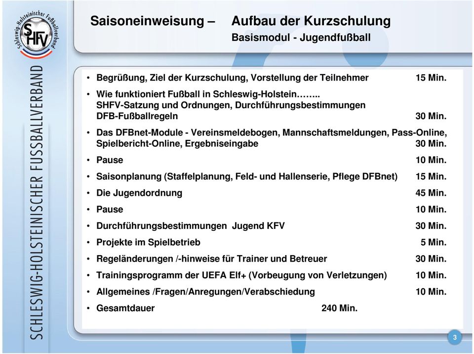 Das DFBnet-Module - Vereinsmeldebogen, Mannschaftsmeldungen, Pass-Online, Spielbericht-Online, Ergebniseingabe 30 Min.