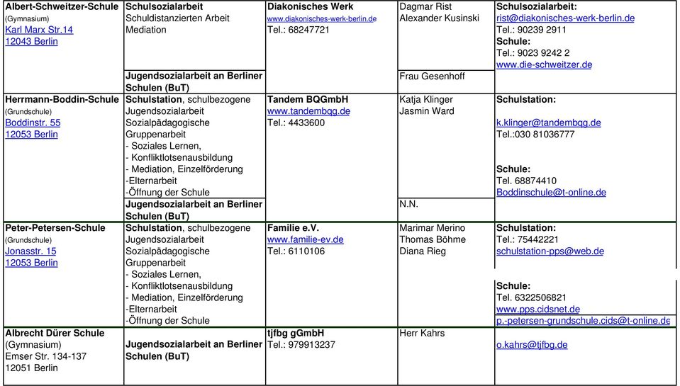 de Frau Gesenhoff Herrmann-Boddin-Schule Schulstation, schulbezogene Tandem BQGmbH Katja Klinger Schulstation: (Grundschule) Jugendsozialarbeit www.tandembqg.de Jasmin Ward Boddinstr.