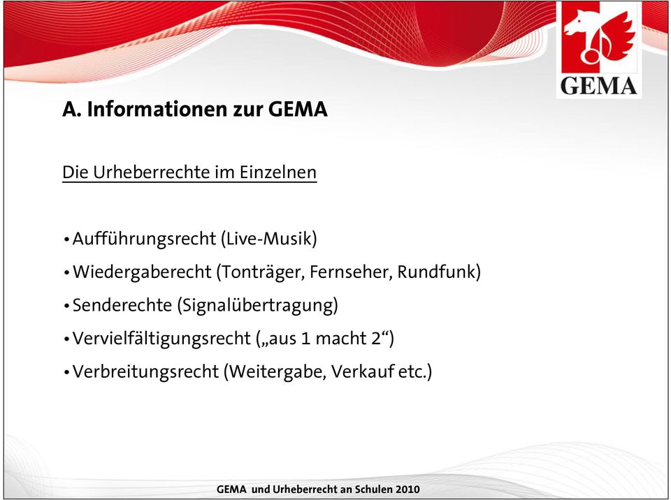 Fernseher, Rundfunk) Senderechte (Signalübertragung)