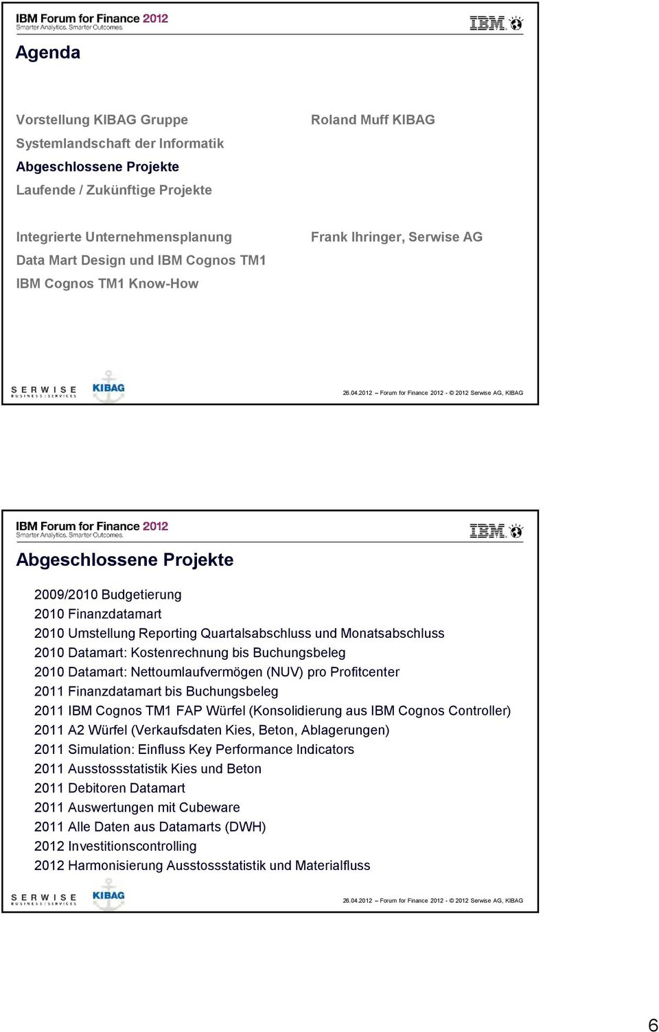 Buchungsbeleg 2010 Datamart: Nettoumlaufvermögen (NUV) pro Profitcenter 2011 Finanzdatamart bis Buchungsbeleg 2011 IBM Cognos TM1 FAP Würfel (Konsolidierung aus IBM Cognos Controller) 2011 A2 Würfel