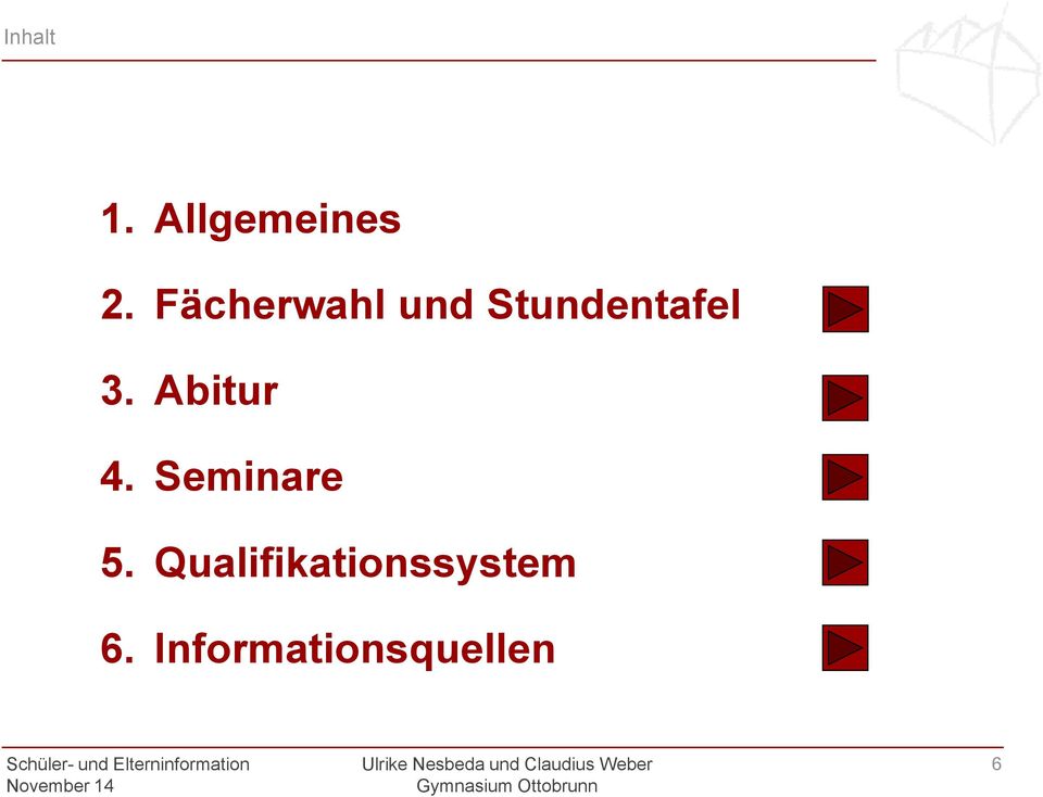 Abitur 4. Seminare 5.