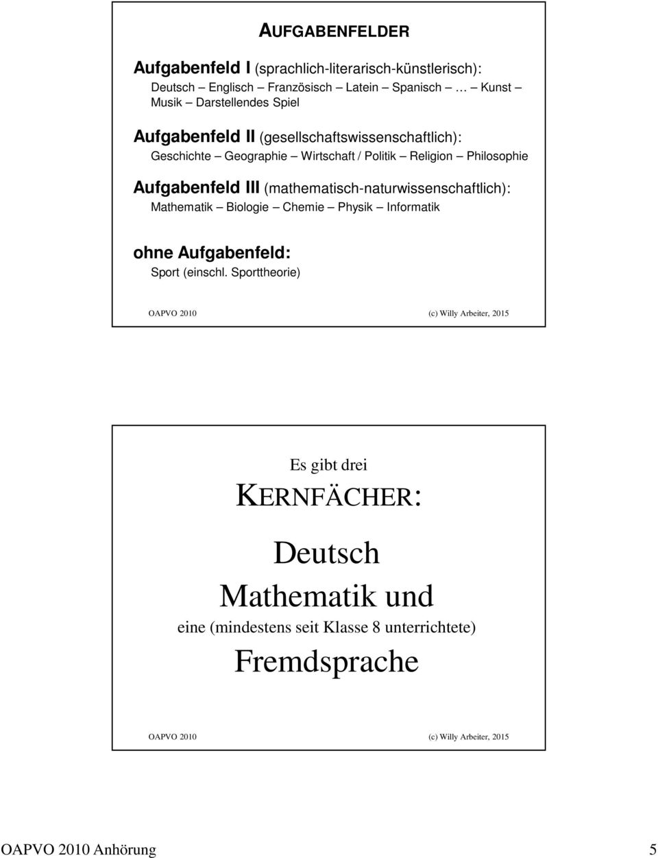 Philosophie Aufgabenfeld III (mathematisch-naturwissenschaftlich): Mathematik Biologie Chemie Physik Informatik ohne Aufgabenfeld: