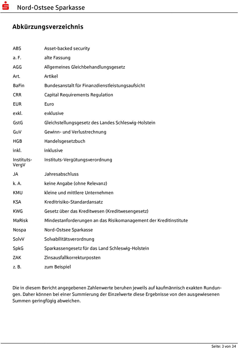 Schleswig-Holstein Gewinn- und Verlustrechnung Handelsgesetzbuch inklusive Instituts-Vergütungsverordnung Jahresabschluss k. A.