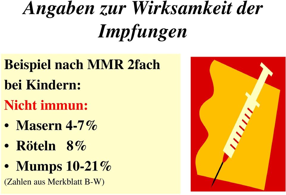 Nicht immun: Masern 4-7% Röteln 8%