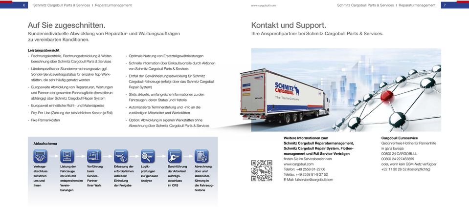 Leistungsübersicht Rechnungskontrolle, Rechnungsabwicklung & Weiterberechnung über Schmitz Cargobull Parts & Services Länderspezifischer Stundenverrechnungssatz; ggf.