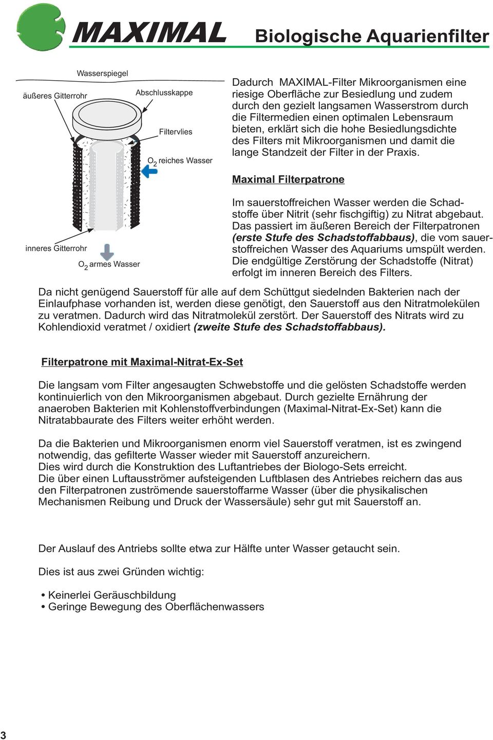 Filter in der Praxis. Maximal Filterpatrone inneres Gitterrohr O 2 armes Wasser Im sauerstoffreichen Wasser werden die Schadstoffe über Nitrit (sehr fischgiftig) zu Nitrat abgebaut.