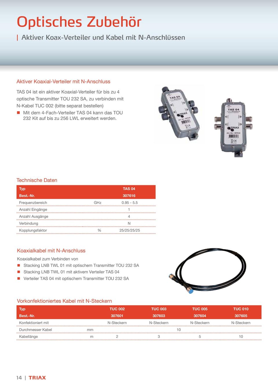 307616 Frequenzbereich 0.95-5.