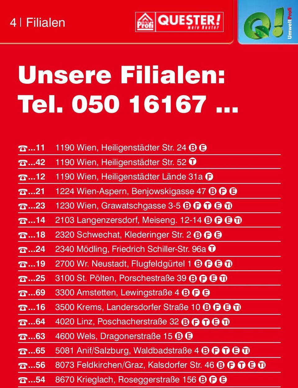 ..21 1224 Wien-Aspern, Benjowskigasse 47...23 1230 Wien, Grawatschgasse 3-5...14 2103 Langenzersdorf, Meiseng. 12-14...18 2320 Schwechat, Klederinger Str.